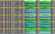 Part of one of the Minescan databases!