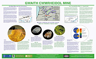 part of an interpretation panel