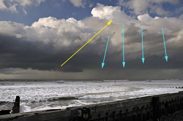 annotated image of storm