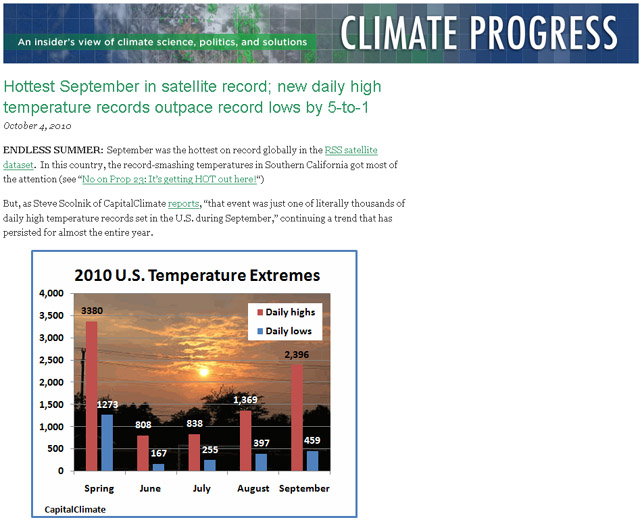 Climate Progress