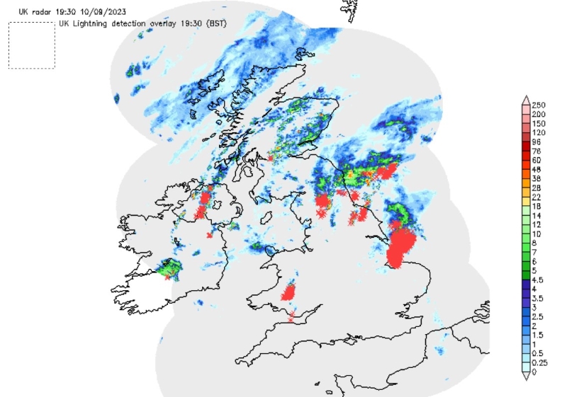Mature storm lightning plot