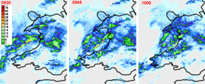 radar sequence